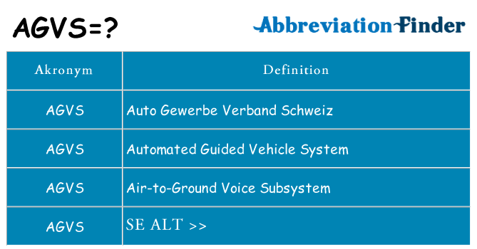 Hvad betyder agvs står for