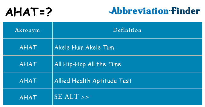 Hvad betyder ahat står for