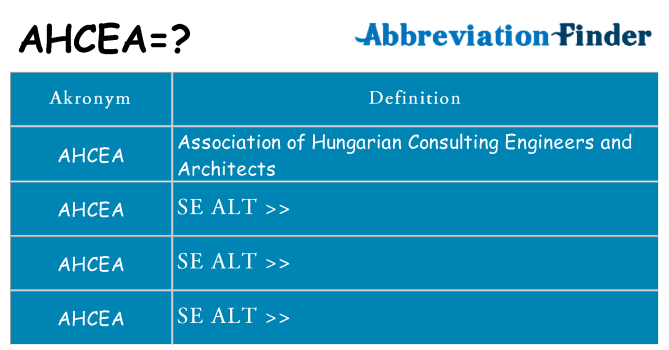 Hvad betyder ahcea står for