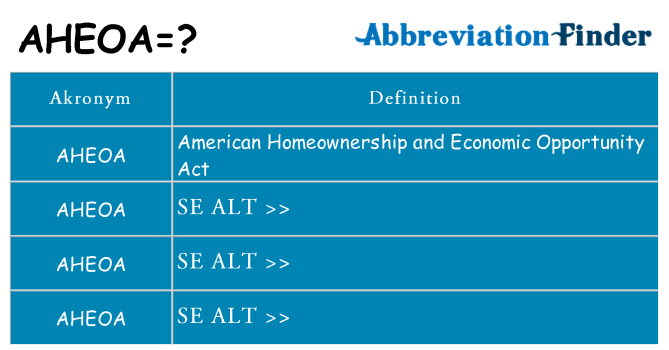 Hvad betyder aheoa står for