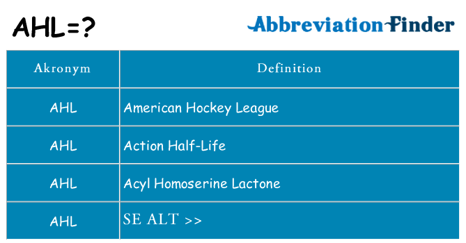 Hvad betyder ahl står for