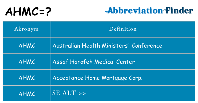Hvad betyder ahmc står for