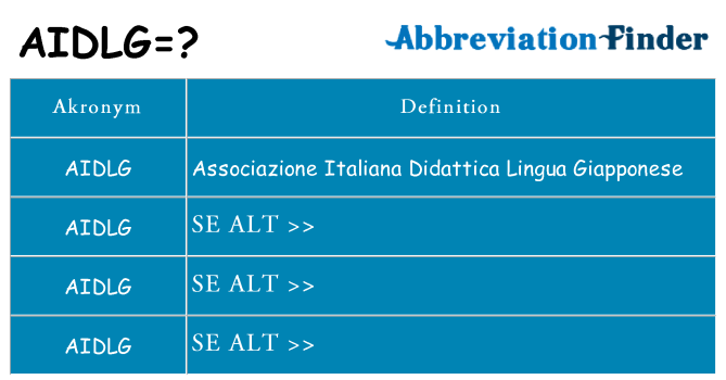 Hvad betyder aidlg står for