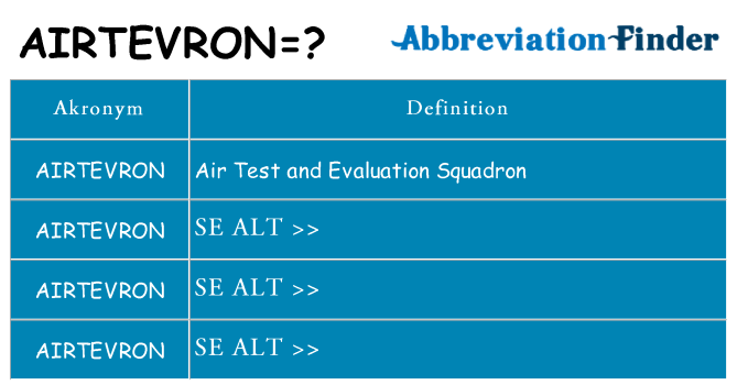 Hvad betyder airtevron står for