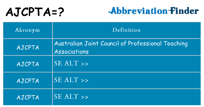 Hvad betyder ajcpta står for