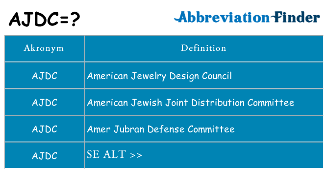 Hvad betyder ajdc står for