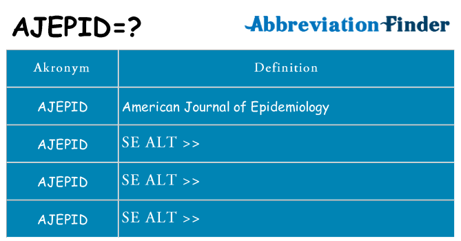 Hvad betyder ajepid står for