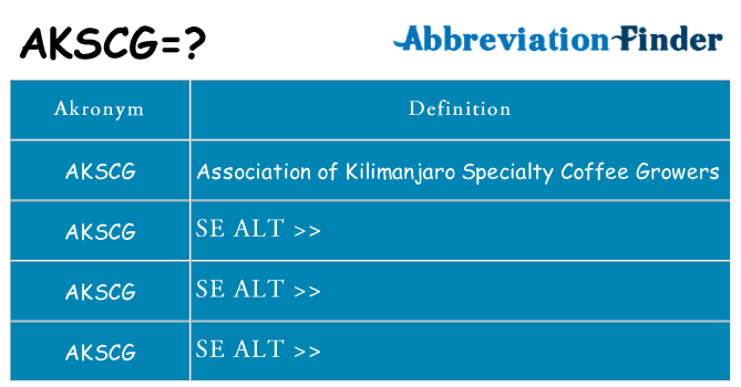 Hvad betyder akscg står for