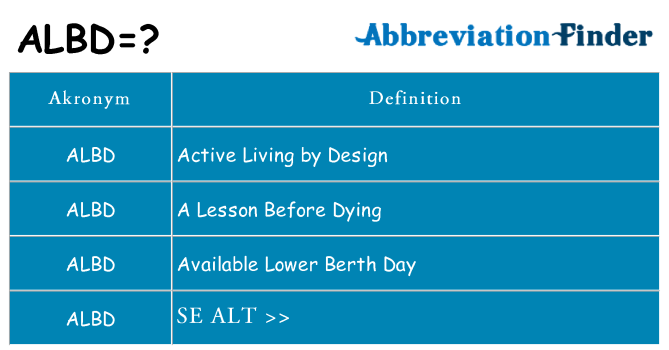 Hvad betyder albd står for