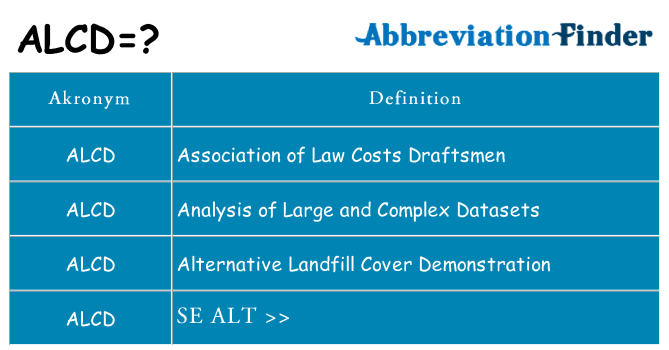 Hvad betyder alcd står for