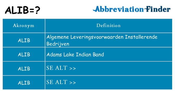 Hvad betyder alib står for