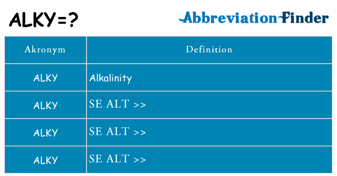 Hvad betyder alky står for