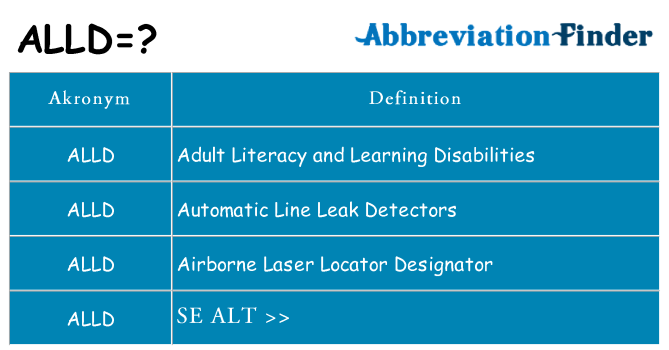 Hvad betyder alld står for