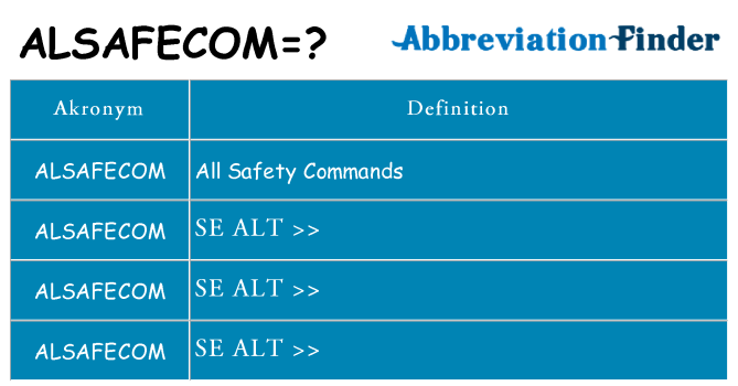 Hvad betyder alsafecom står for