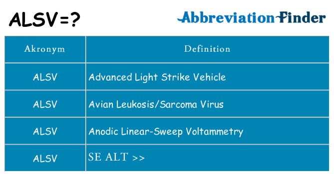 Hvad betyder alsv står for