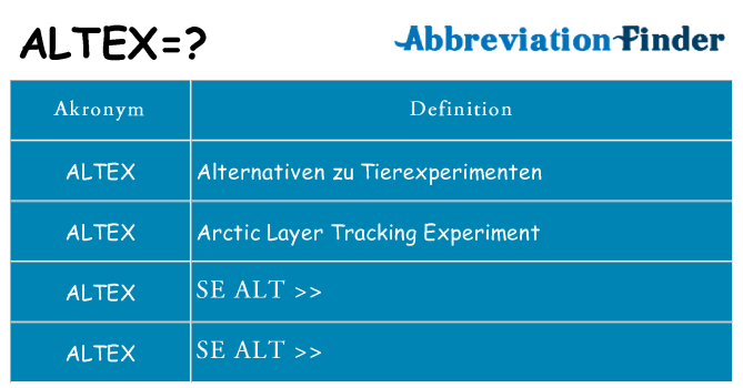 Hvad betyder altex står for