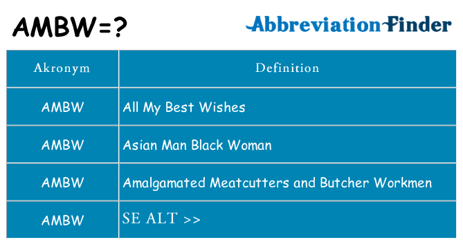 Hvad betyder ambw står for