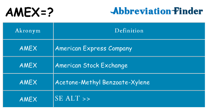 Hvad betyder amex står for