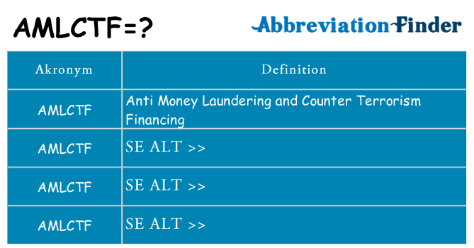Hvad betyder amlctf står for