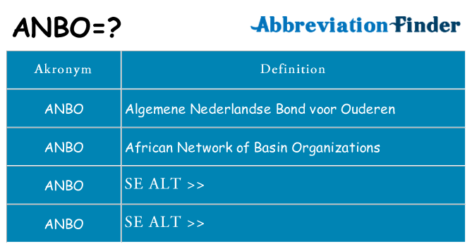 Hvad betyder anbo står for