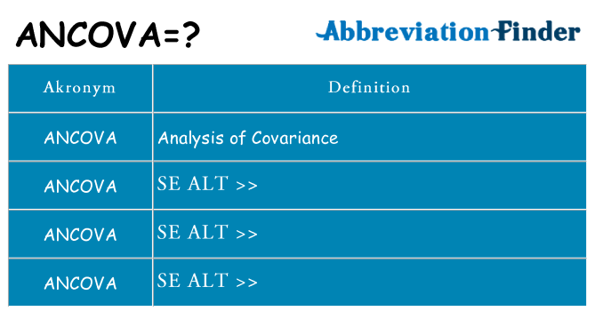 Hvad betyder ancova står for