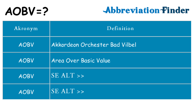 Hvad betyder aobv står for