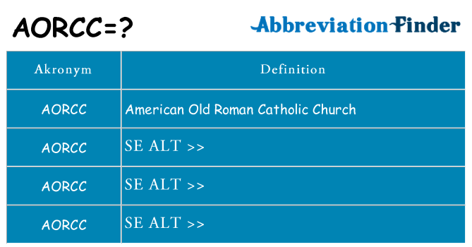 Hvad betyder aorcc står for