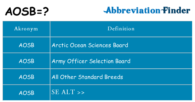 Hvad betyder aosb står for