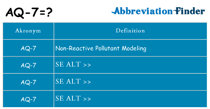 Hvad betyder aq-7 står for