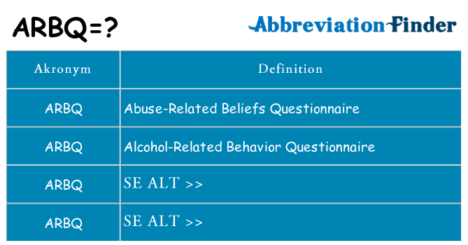 Hvad betyder arbq står for