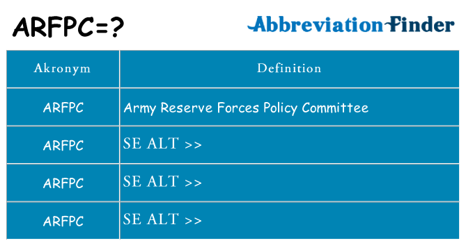 Hvad betyder arfpc står for