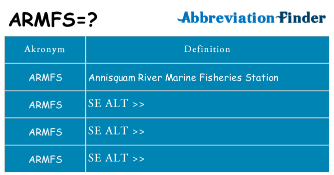Hvad betyder armfs står for