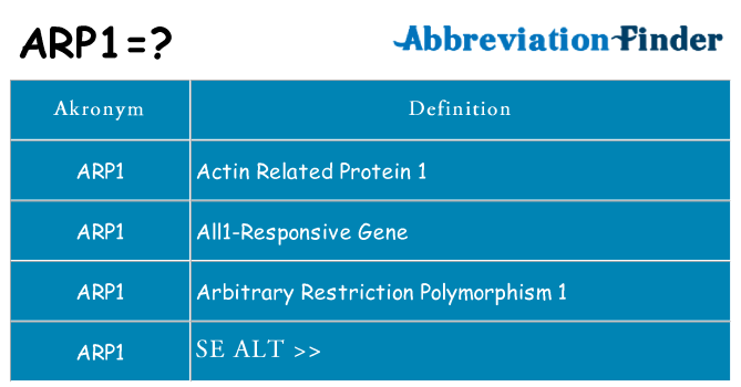 Hvad betyder arp1 står for