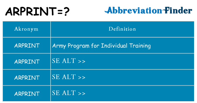 Hvad betyder arprint står for