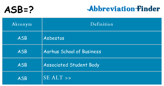 Hvad betyder asb står for