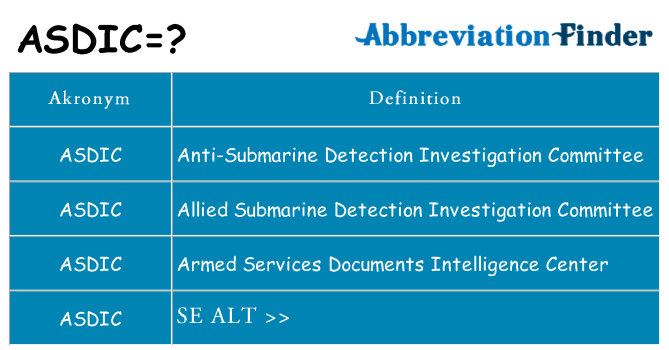 Hvad betyder asdic står for