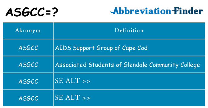 Hvad betyder asgcc står for