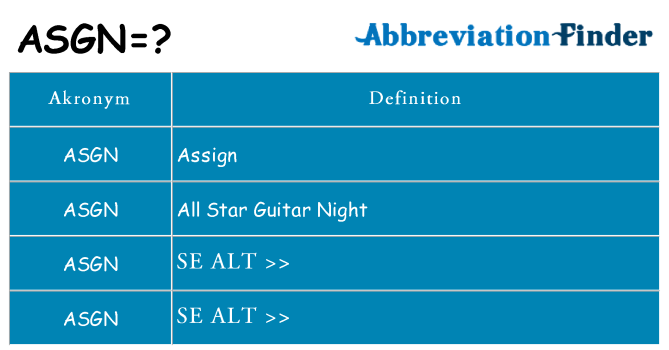 Hvad betyder asgn står for