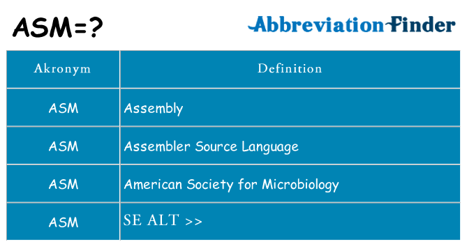 Hvad betyder asm står for