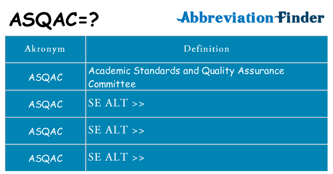 Hvad betyder asqac står for