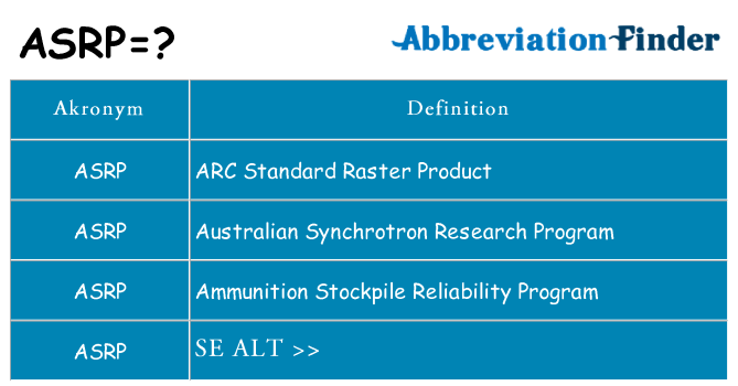 Hvad betyder asrp står for