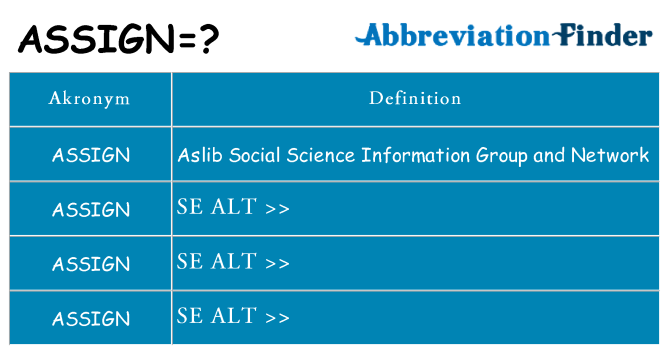 Hvad betyder assign står for