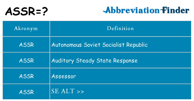 Hvad betyder assr står for