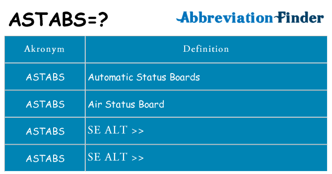 Hvad betyder astabs står for