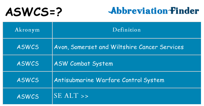 Hvad betyder aswcs står for