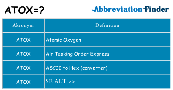Hvad betyder atox står for