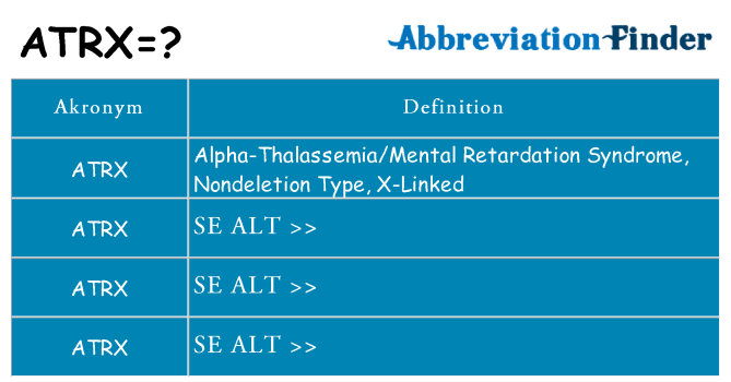 Hvad betyder atrx står for
