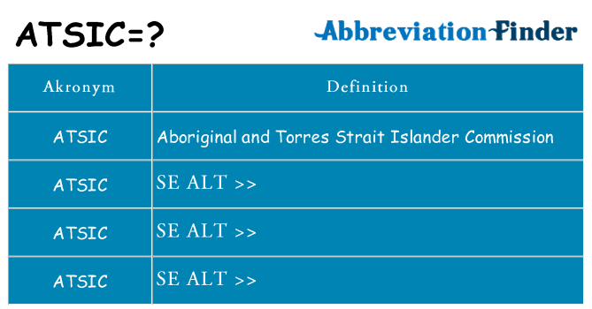 Hvad betyder atsic står for