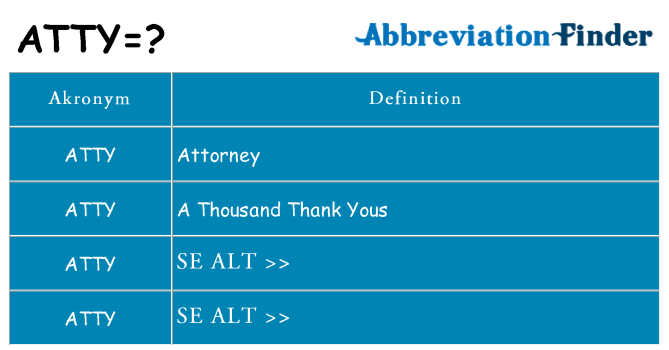 Hvad betyder atty står for