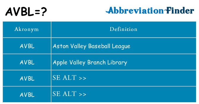 Hvad betyder avbl står for